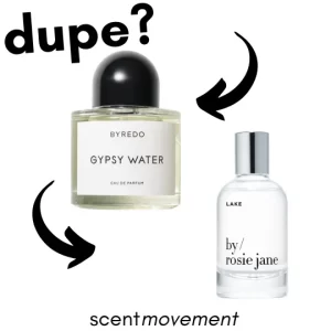 Dupe Byredo Gypsy Water