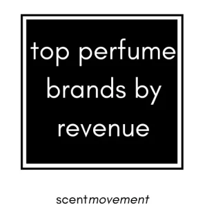 Top Perfume Brands by Revenue
